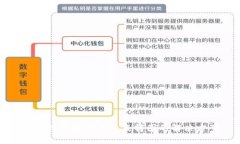 TP钱包薄饼交易一直转圈的